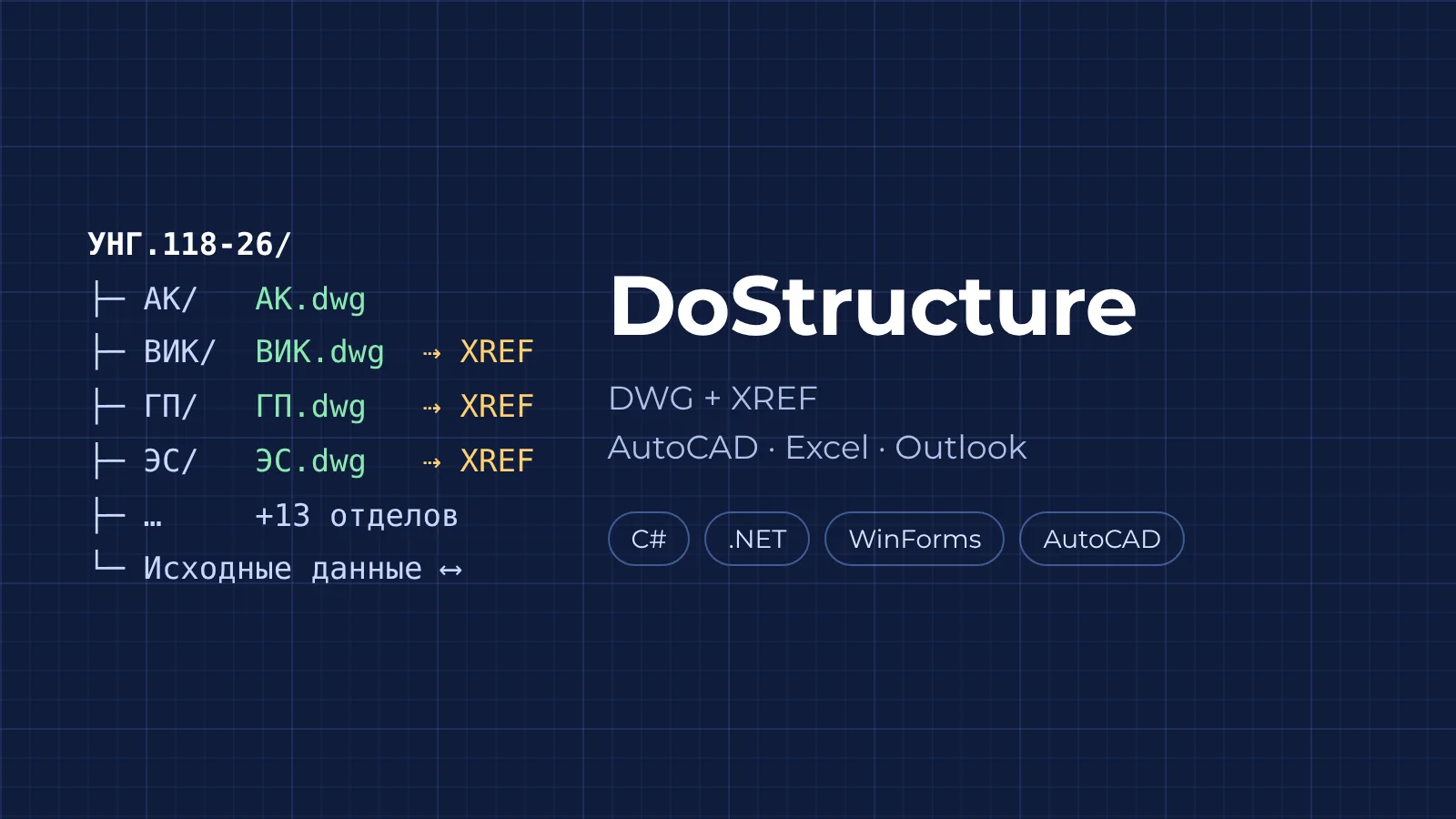 Обложка DoStructure: дерево папок проекта с DWG-файлами отделов и внешними ссылками