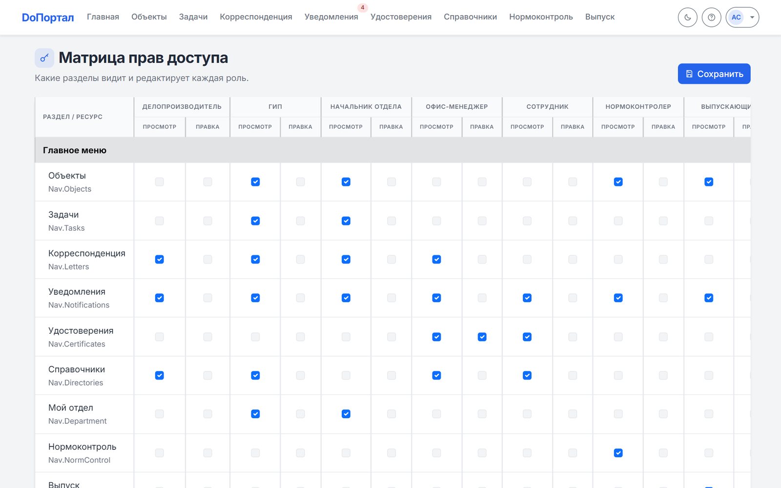 Матрица прав доступа по ролям